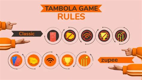 How to play Tambola (Rules) Online, paperless, without ads.